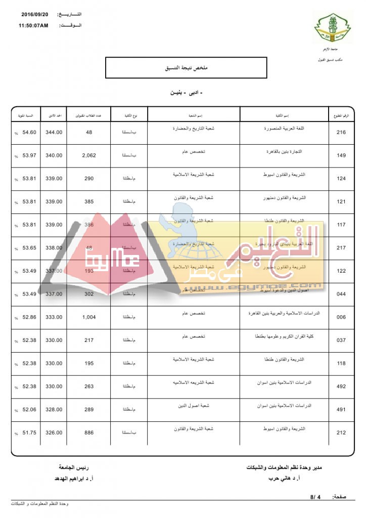 %d8%a7%d8%af%d8%a8%d9%8a-%d8%a8%d9%86%d9%8a%d9%86_page_4