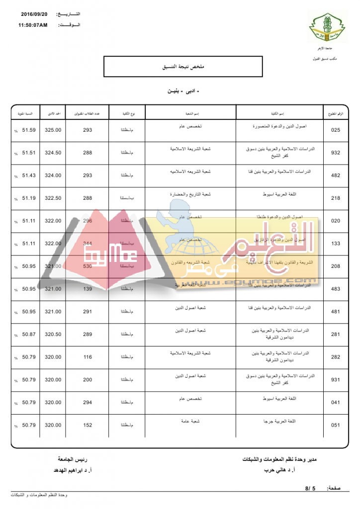 %d8%a7%d8%af%d8%a8%d9%8a-%d8%a8%d9%86%d9%8a%d9%86_page_5