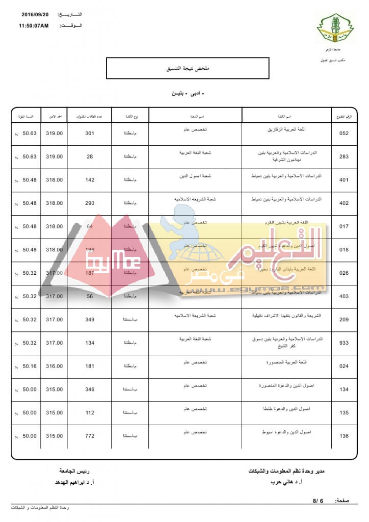 %d8%a7%d8%af%d8%a8%d9%8a-%d8%a8%d9%86%d9%8a%d9%86_page_6