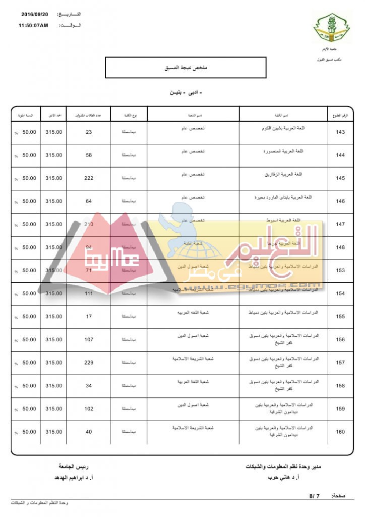 %d8%a7%d8%af%d8%a8%d9%8a-%d8%a8%d9%86%d9%8a%d9%86_page_7