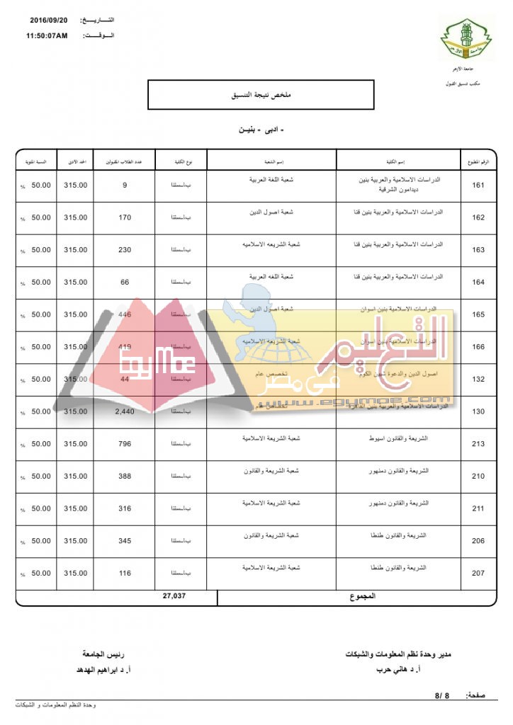 %d8%a7%d8%af%d8%a8%d9%8a-%d8%a8%d9%86%d9%8a%d9%86_page_8