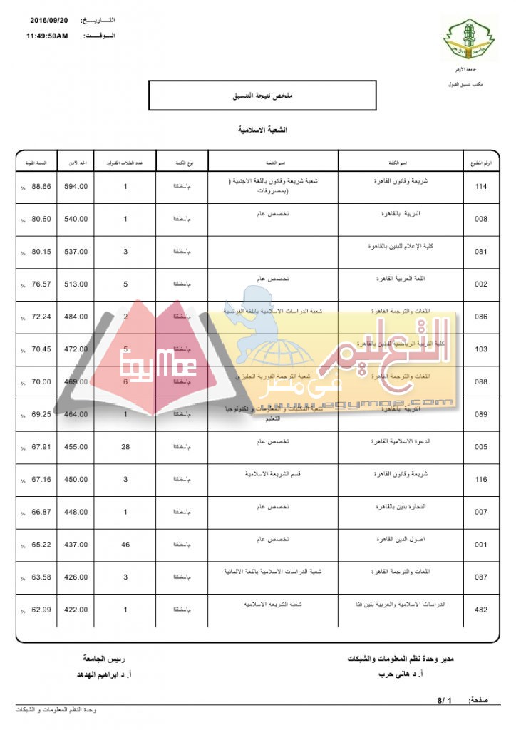 %d8%a7%d9%84%d8%b4%d8%b9%d8%a8%d8%a9-%d8%a7%d9%84%d8%a7%d8%b3%d9%84%d8%a7%d9%85%d9%8a%d8%a9_page_1