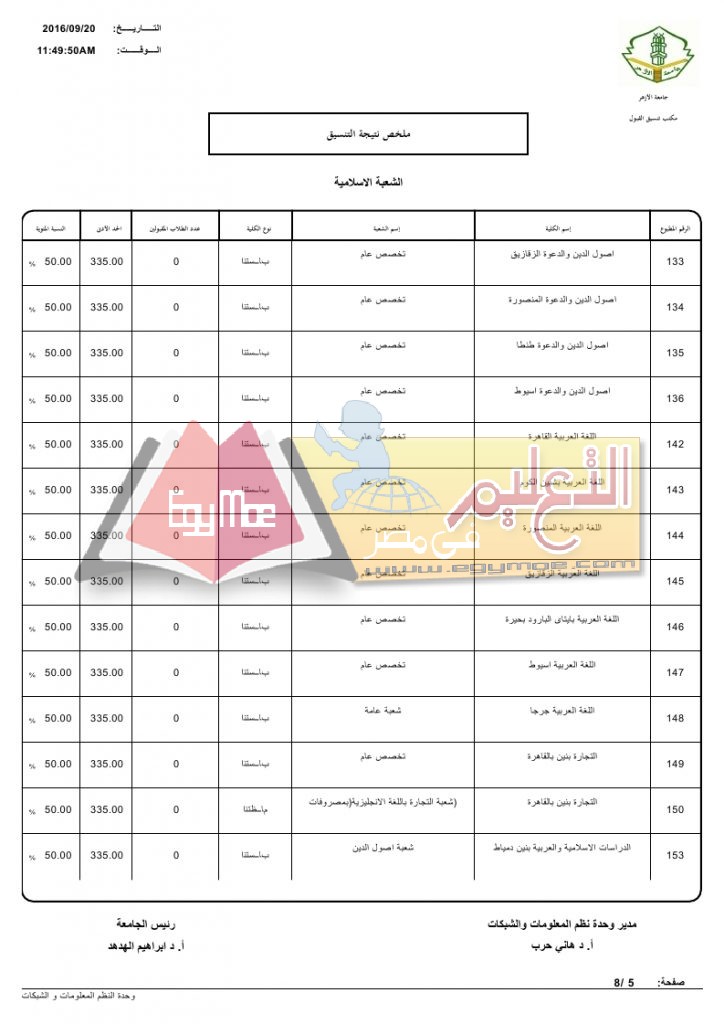 %d8%a7%d9%84%d8%b4%d8%b9%d8%a8%d8%a9-%d8%a7%d9%84%d8%a7%d8%b3%d9%84%d8%a7%d9%85%d9%8a%d8%a9_page_5