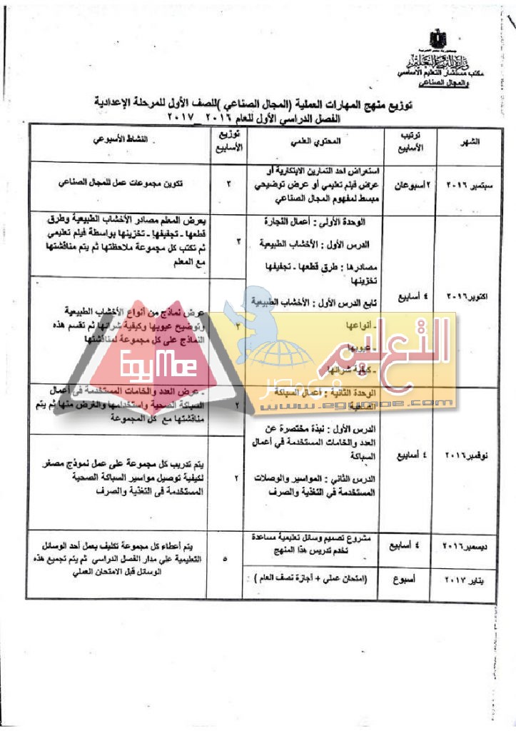 ص عناعي_page_1