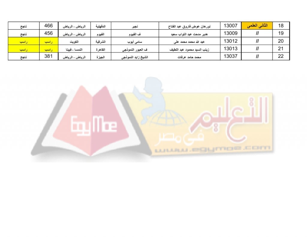 طظظطھ-طظˆط-ططظ_page_2
