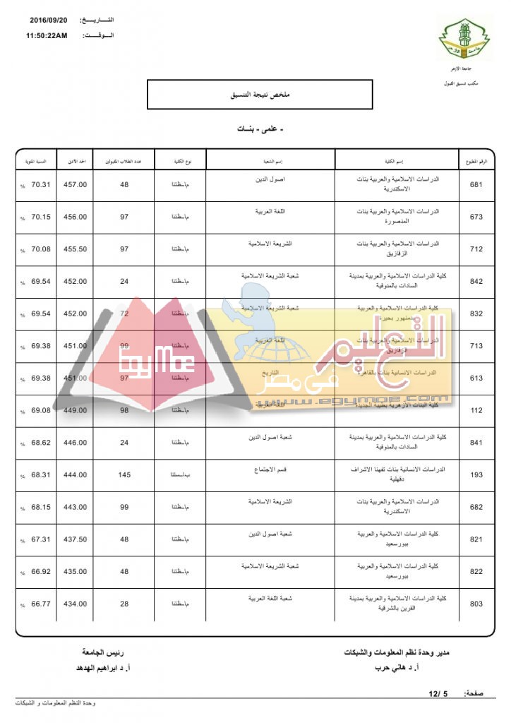 %d8%b9%d9%84%d9%85%d9%8a-%d8%a8%d9%86%d8%a7%d8%aa_page_05