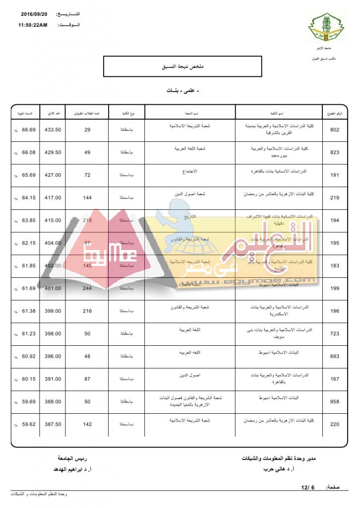 %d8%b9%d9%84%d9%85%d9%8a-%d8%a8%d9%86%d8%a7%d8%aa_page_06