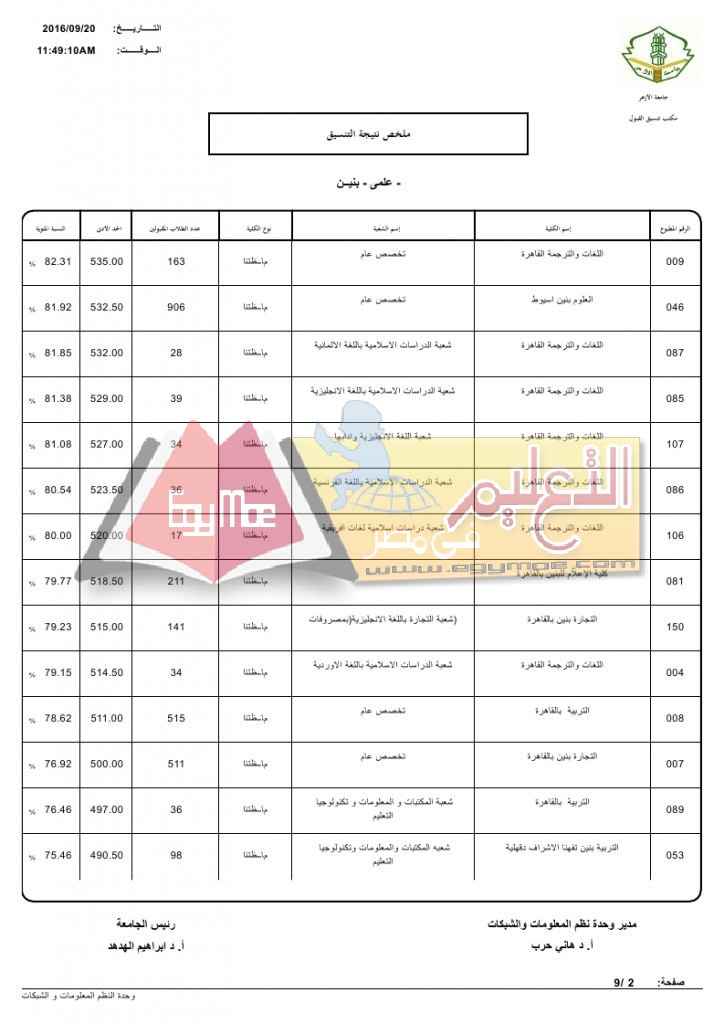 %d8%b9%d9%84%d9%85%d9%8a-%d8%a8%d9%86%d9%8a%d9%86_page_2