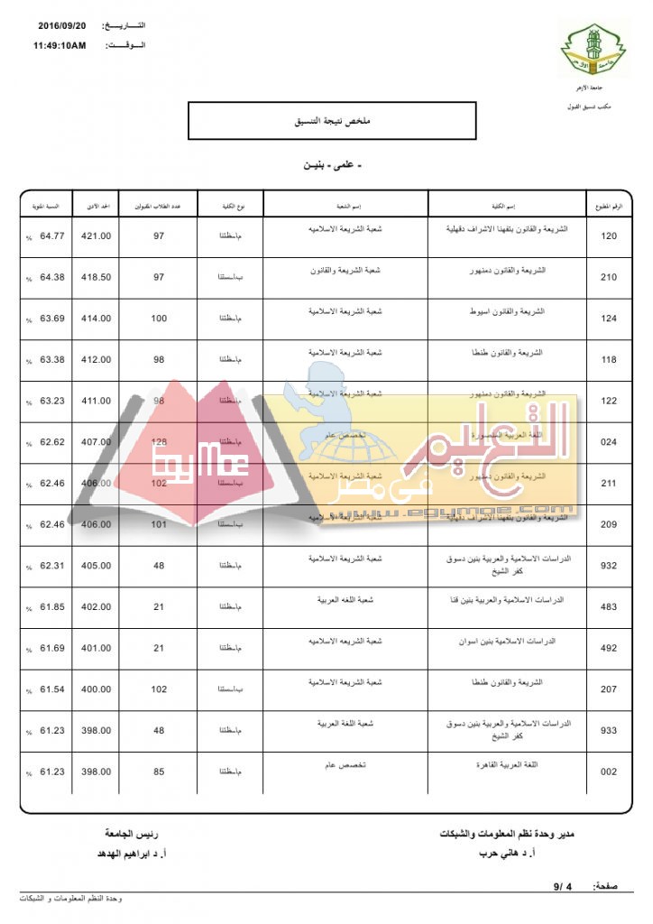 %d8%b9%d9%84%d9%85%d9%8a-%d8%a8%d9%86%d9%8a%d9%86_page_4