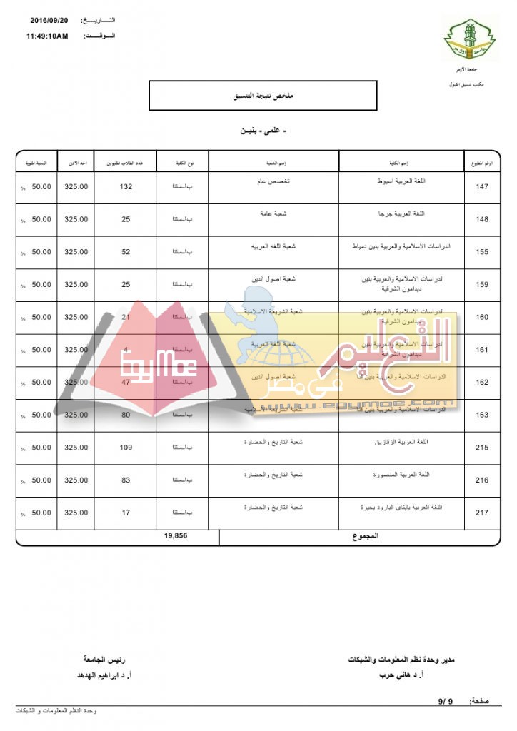 %d8%b9%d9%84%d9%85%d9%8a-%d8%a8%d9%86%d9%8a%d9%86_page_9