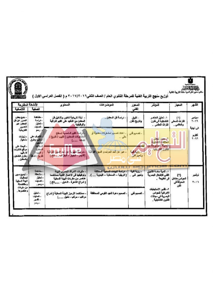 ف ث_page_25