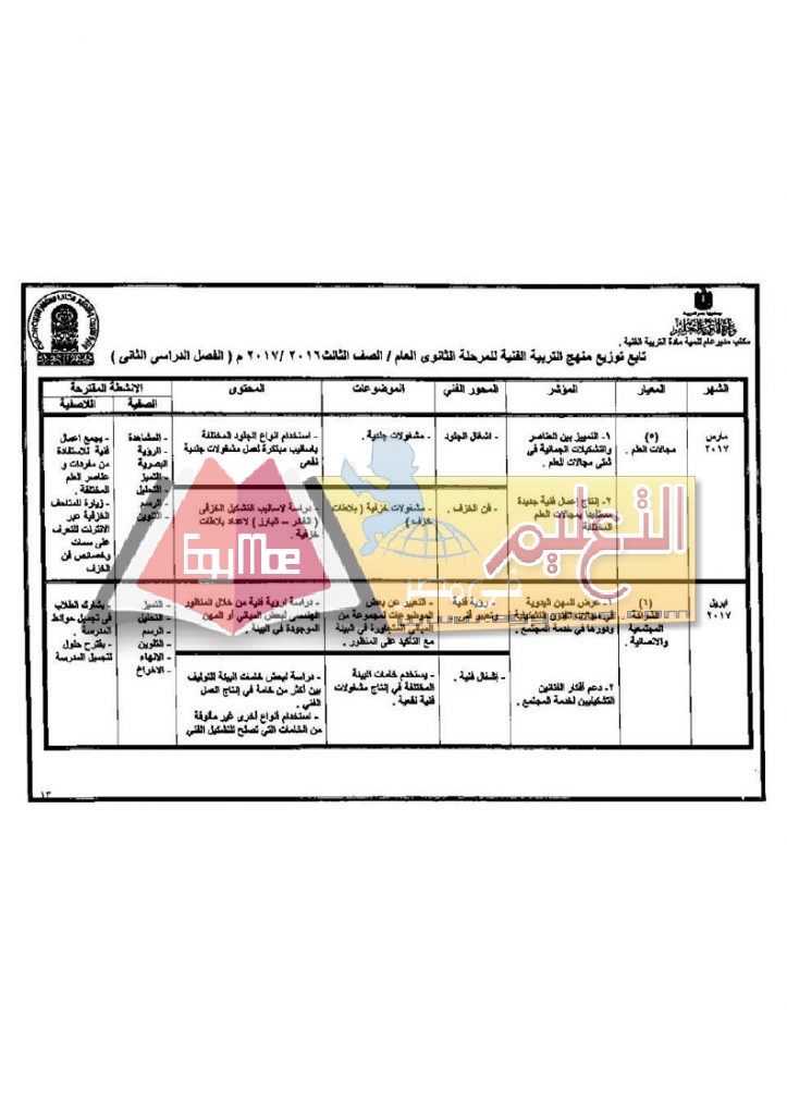 ف ث_page_33