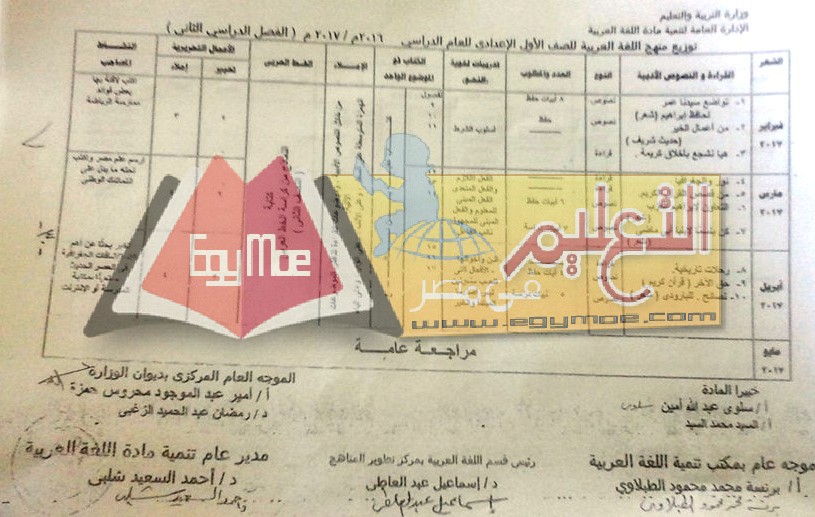 2 3 ننشر توزيع مناهج اللغة العربية لطلاب المرحلة الإعدادية 2016 / 2017