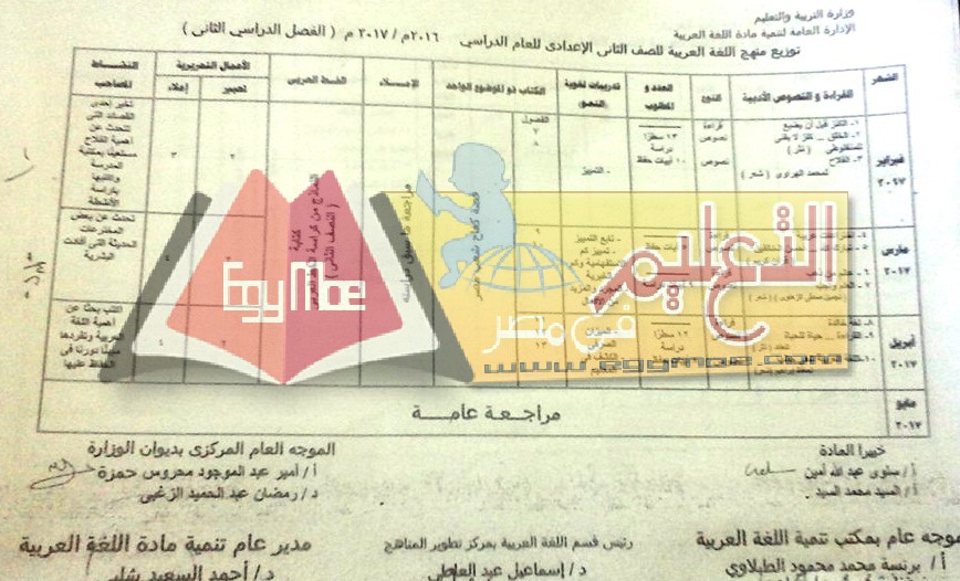 4 7 ننشر توزيع مناهج اللغة العربية لطلاب المرحلة الإعدادية 2016 / 2017