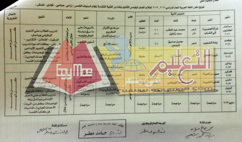 ننشر توزيع مناهج اللغة العربية للتعليم الفني للعام الدراسي 2016 2017