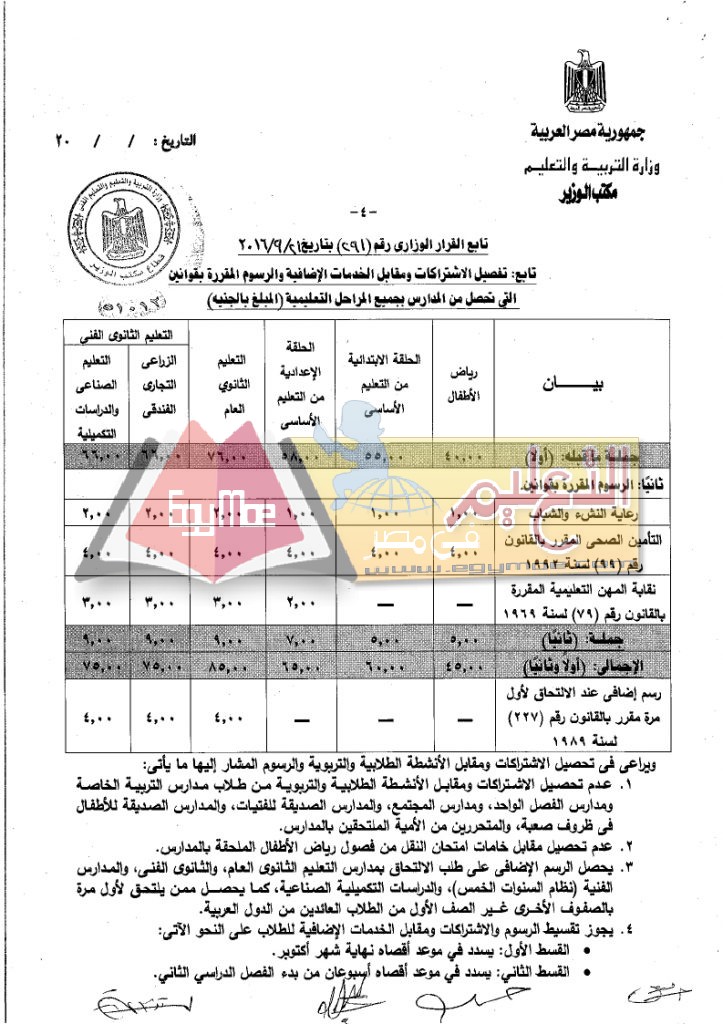 %d8%a7%d9%84%d9%82%d8%b1%d8%a7%d8%b1-%d8%b1%d9%82%d9%85-291-%d8%a8%d8%b4%d8%a3%d9%86-%d8%a7%d9%84%d8%b1%d8%b3%d9%88%d9%85-%d8%a7%d9%84%d8%af%d8%b1%d8%a7%d8%b3%d9%8a%d8%a9_page_04