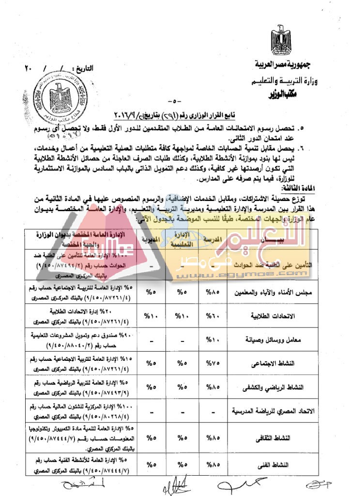 %d8%a7%d9%84%d9%82%d8%b1%d8%a7%d8%b1-%d8%b1%d9%82%d9%85-291-%d8%a8%d8%b4%d8%a3%d9%86-%d8%a7%d9%84%d8%b1%d8%b3%d9%88%d9%85-%d8%a7%d9%84%d8%af%d8%b1%d8%a7%d8%b3%d9%8a%d8%a9_page_05