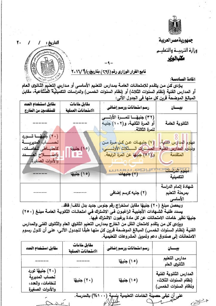 %d8%a7%d9%84%d9%82%d8%b1%d8%a7%d8%b1-%d8%b1%d9%82%d9%85-291-%d8%a8%d8%b4%d8%a3%d9%86-%d8%a7%d9%84%d8%b1%d8%b3%d9%88%d9%85-%d8%a7%d9%84%d8%af%d8%b1%d8%a7%d8%b3%d9%8a%d8%a9_page_09