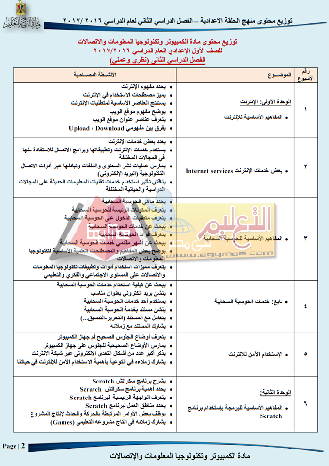 11 ننشر توزيع مناهج الحاسب الآلي للمرحلة الإعدادية 2016 / 2017