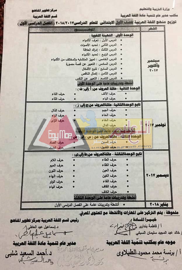 1 14 ننشر توزيع مناهج اللغة العربية للمرحلة الابتدائية 2017 / 2018