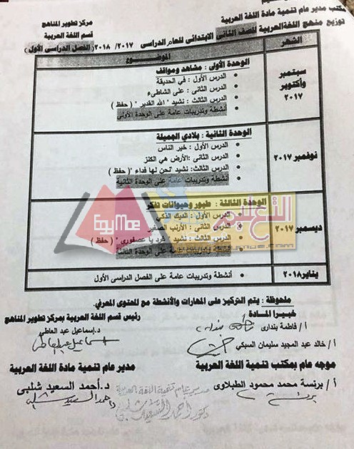 3 10 ننشر توزيع مناهج اللغة العربية للمرحلة الابتدائية 2017 / 2018