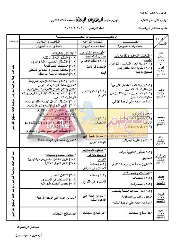 3 ث Page1 724x1024 ننشر توزيع مناهج الرياضيات لطلاب المرحلة الثانوية عربي ولغات 2017 / 2018