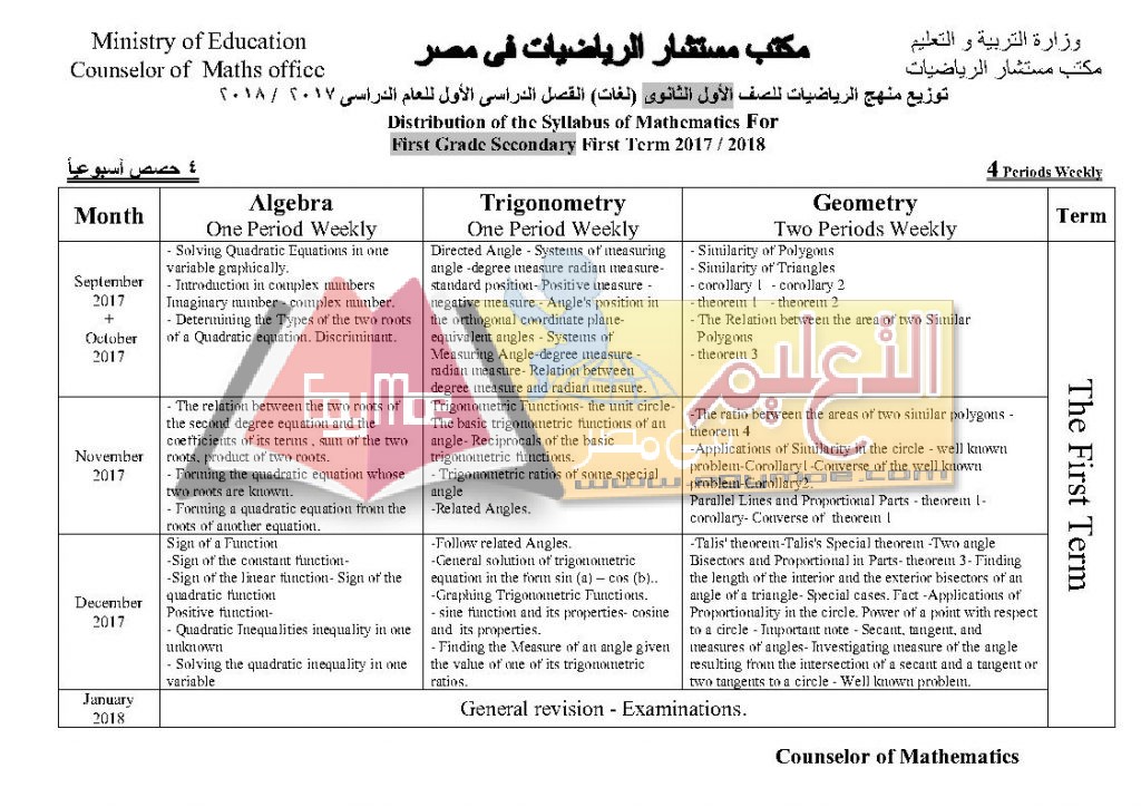 4 Page1 1024x724 ننشر توزيع مناهج الرياضيات لطلاب المرحلة الثانوية عربي ولغات 2017 / 2018
