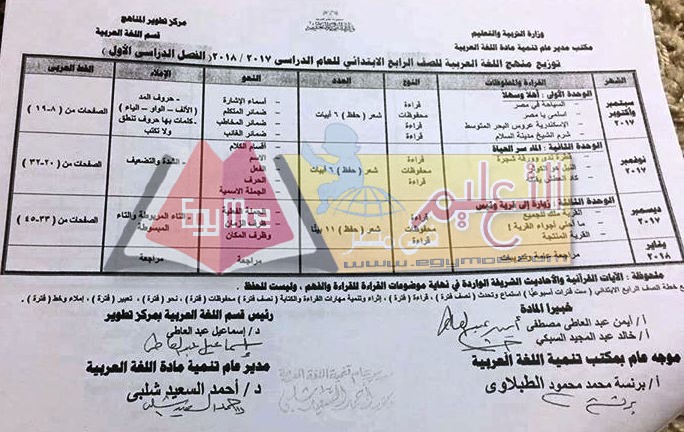 7 5 ننشر توزيع مناهج اللغة العربية للمرحلة الابتدائية 2017 / 2018