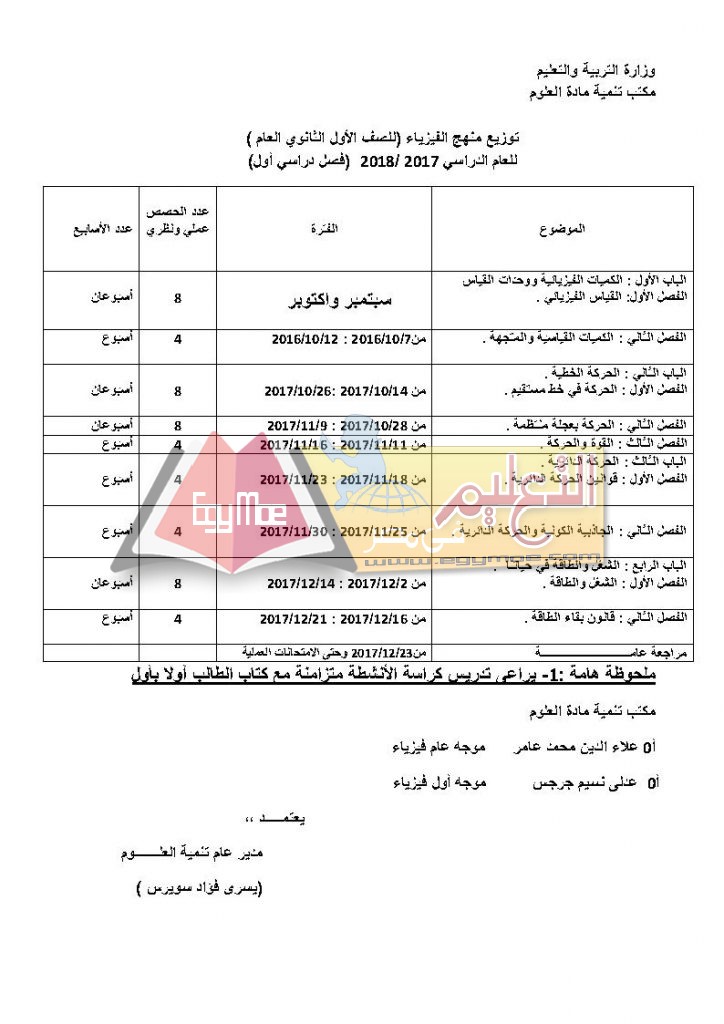 ف Page1 724x1024 ننشر توزيع مناهج الفيزياء للمرحلة الثانوية العامة 2017 / 2018