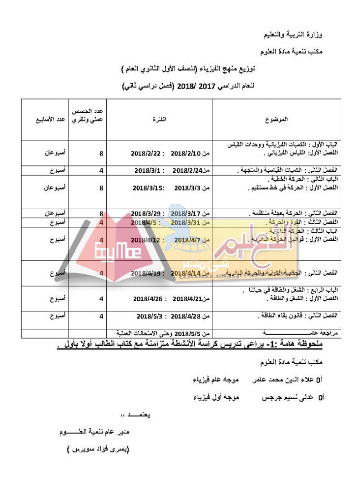 ف Page2 724x1024 ننشر توزيع مناهج الفيزياء للمرحلة الثانوية العامة 2017 / 2018