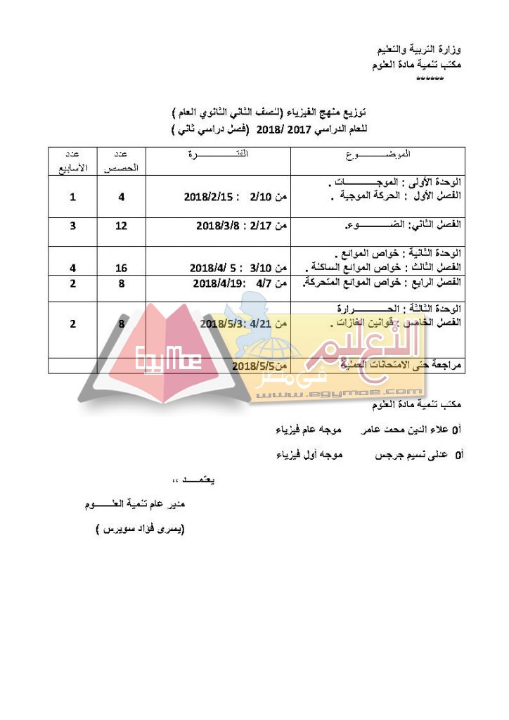 ف Page4 724x1024 ننشر توزيع مناهج الفيزياء للمرحلة الثانوية العامة 2017 / 2018