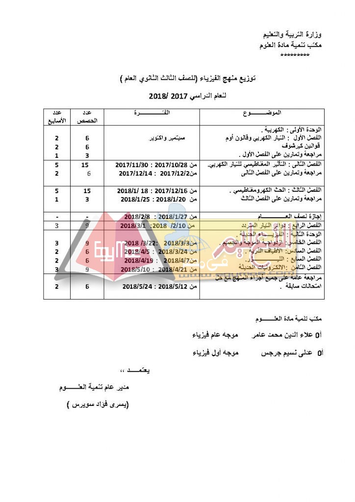 ف Page5 724x1024 ننشر توزيع مناهج الفيزياء للمرحلة الثانوية العامة 2017 / 2018