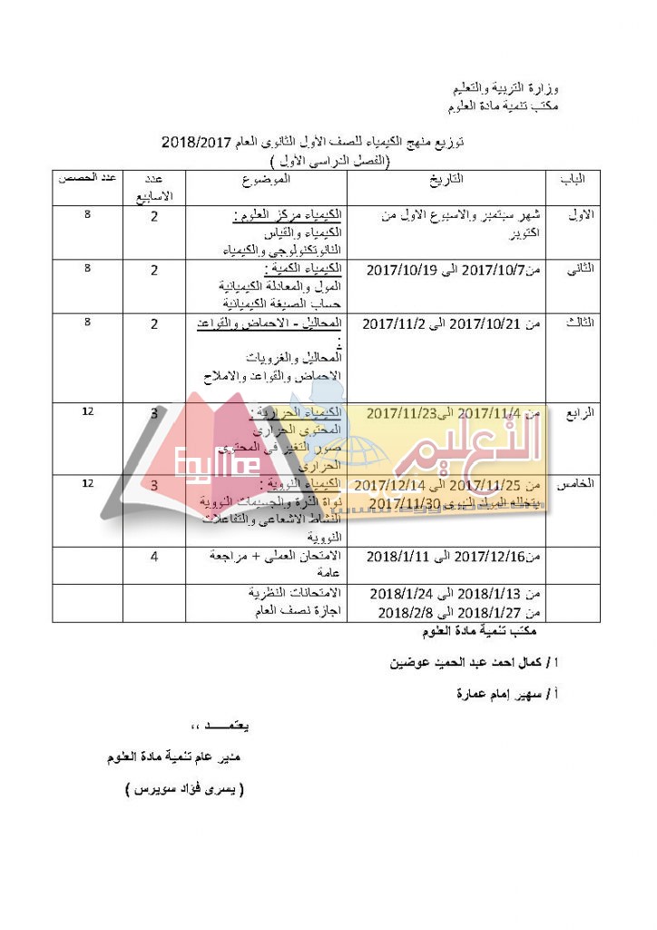 ك Page1 1 724x1024 ننشر توزيع مناهج الكيمياء للمرحلة الثانوية العامة 2017 / 2018