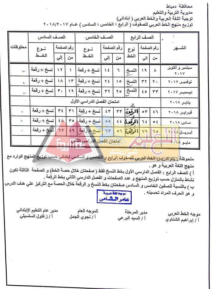 ننشر توزيع منهج الخط العربي للمرحلة الابتدائية 2017 2018