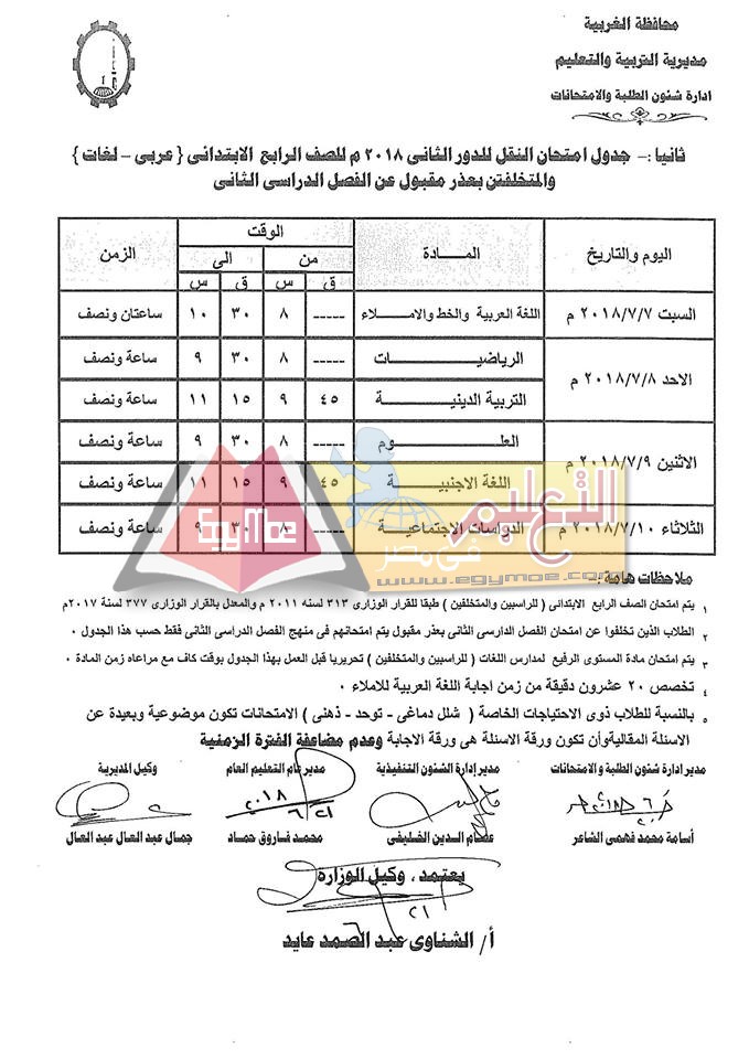 نشر جداول امتحانات الدور الثاني 2018 بالغربية 2 29 نشر جداول امتحانات الدور الثاني 2018 بالغربية