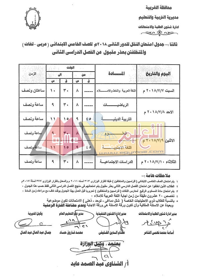 نشر جداول امتحانات الدور الثاني 2018 بالغربية 3 27 نشر جداول امتحانات الدور الثاني 2018 بالغربية