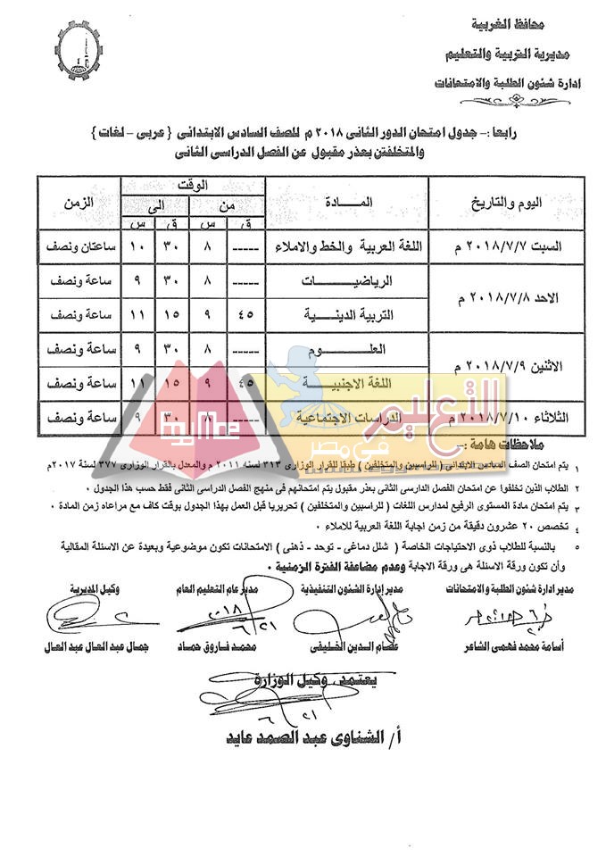 نشر جداول امتحانات الدور الثاني 2018 بالغربية 4 12 نشر جداول امتحانات الدور الثاني 2018 بالغربية