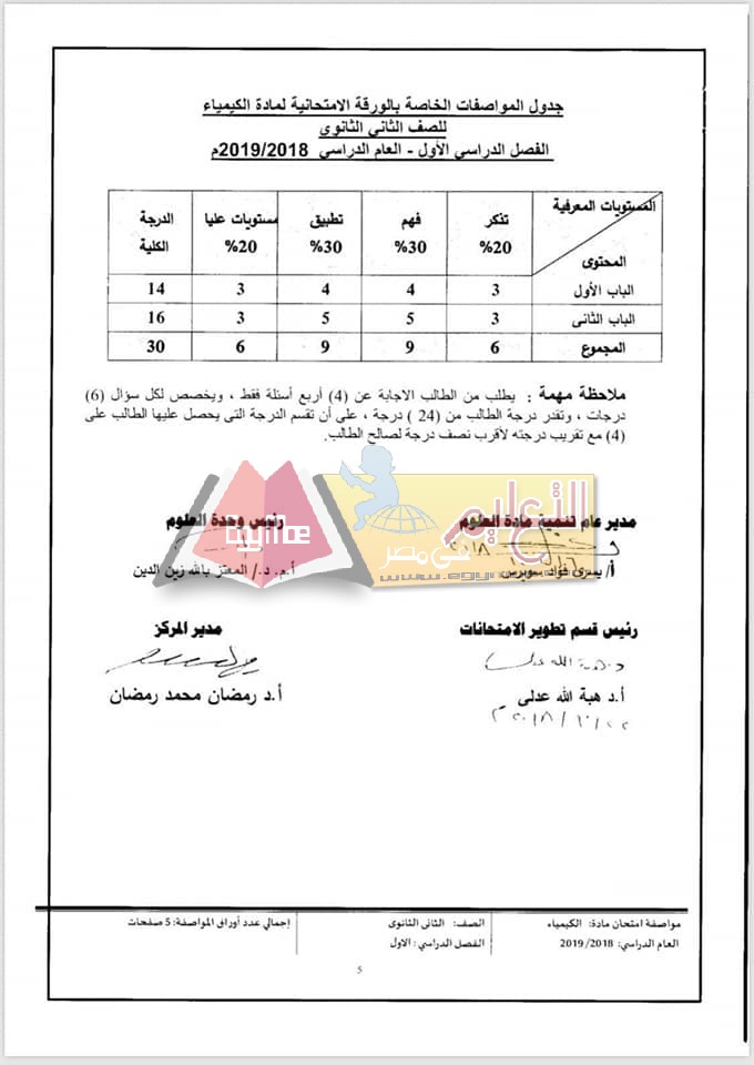 ننشر مواصفات الورقة الامتحانية للكيمياء للصف الثاني الثانوي 2018 / 2019 10 3 ننشر مواصفات الورقة الامتحانية للكيمياء للصف الثاني الثانوي 2018 / 2019
