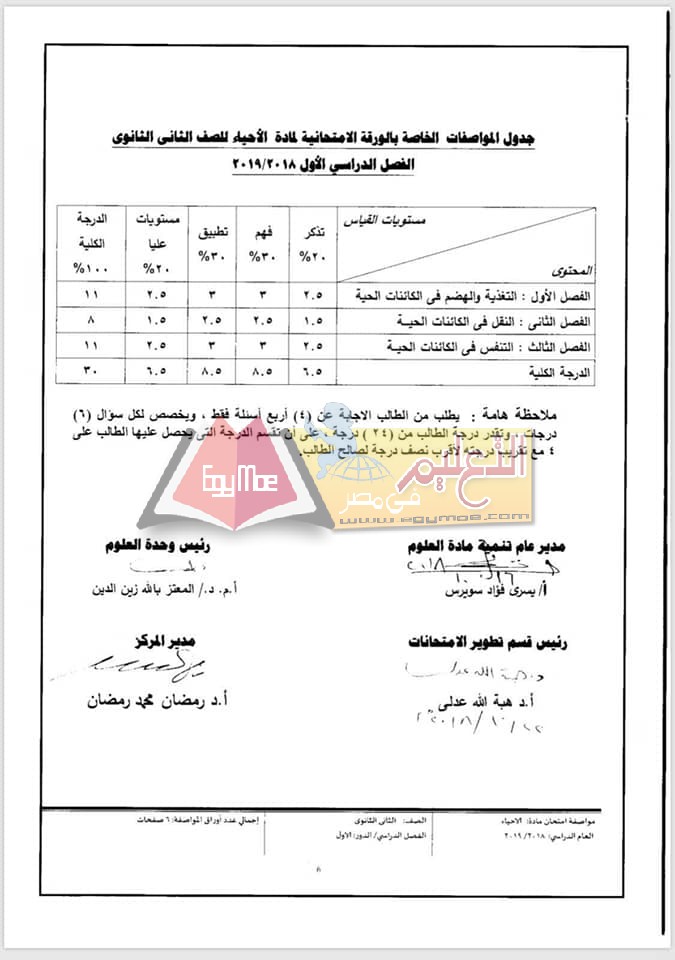 ننشر مواصفات الورقة الامتحانية للأحياء للصف الثاني الثانوي 2018 / 2019 16 2 ننشر مواصفات الورقة الامتحانية للأحياء للصف الثاني الثانوي 2018 / 2019