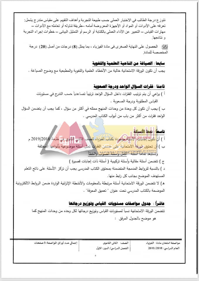 ننشر مواصفات الورقة الامتحانية للفيزياء للصف الثاني الثانوي 2018 / 2019 4 5 ننشر مواصفات الورقة الامتحانية للفيزياء للصف الثاني الثانوي 2018 / 2019