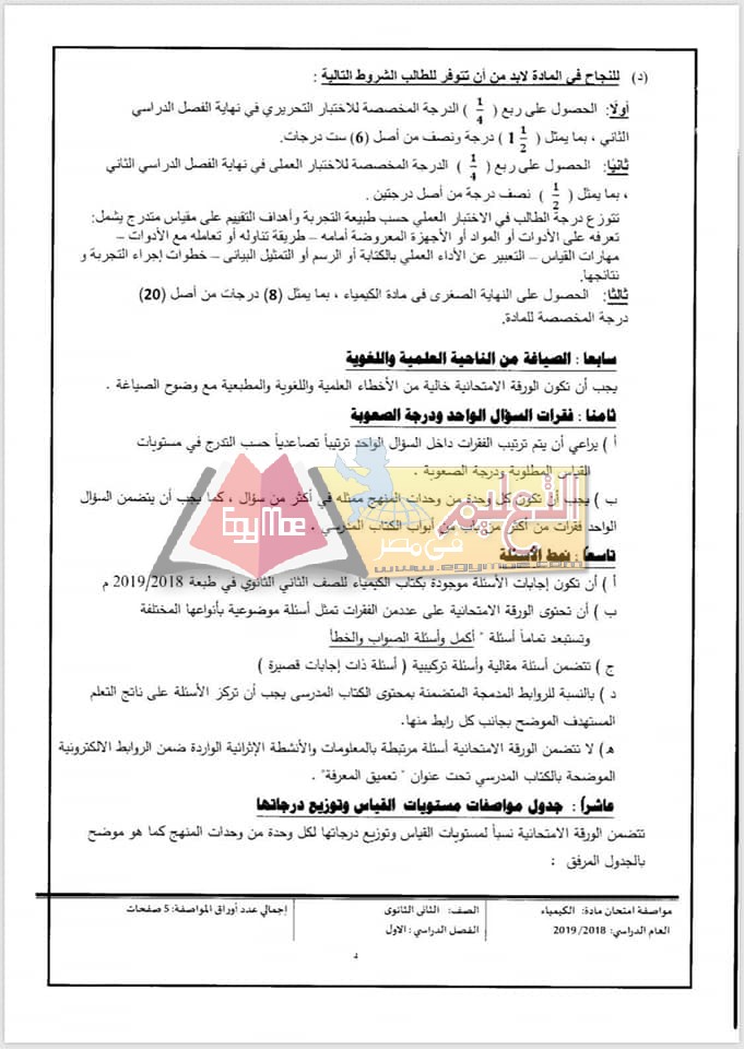 ننشر مواصفات الورقة الامتحانية للكيمياء للصف الثاني الثانوي 2018 / 2019 9 2 ننشر مواصفات الورقة الامتحانية للكيمياء للصف الثاني الثانوي 2018 / 2019