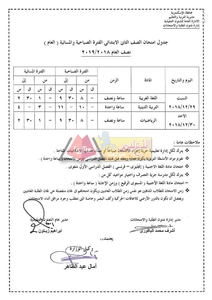 FB IMG 1544359697206 ÙÙØ´Ø± Ø¬Ø¯Ø§ÙÙ Ø§ÙØªØ­Ø§ÙØ§Øª Ø§ÙÙØµÙ Ø§ÙØ¯Ø±Ø§Ø³Ù Ø§ÙØ£ÙÙ ÙÙØ¹Ø§Ù Ø§ÙØ¯Ø±Ø§Ø³Ù 2024 Ø¨ÙØ­Ø§ÙØ¸Ø© Ø§ÙØ¥Ø³ÙÙØ¯Ø±ÙØ©