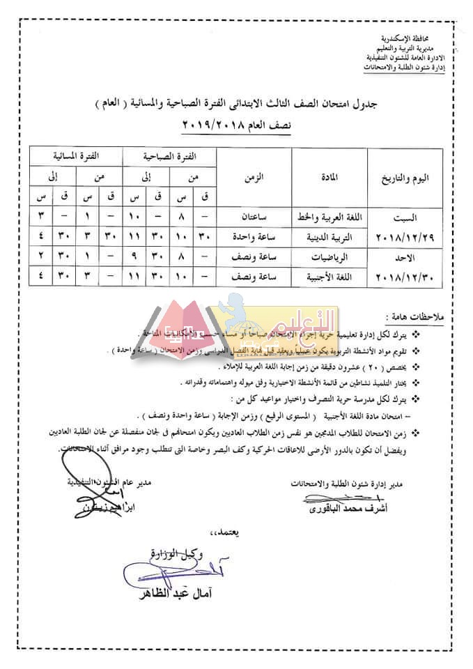 FB IMG 1544359701538 ÙÙØ´Ø± Ø¬Ø¯Ø§ÙÙ Ø§ÙØªØ­Ø§ÙØ§Øª Ø§ÙÙØµÙ Ø§ÙØ¯Ø±Ø§Ø³Ù Ø§ÙØ£ÙÙ ÙÙØ¹Ø§Ù Ø§ÙØ¯Ø±Ø§Ø³Ù 2024 Ø¨ÙØ­Ø§ÙØ¸Ø© Ø§ÙØ¥Ø³ÙÙØ¯Ø±ÙØ©