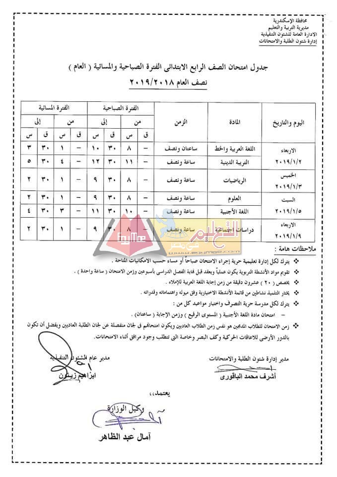 FB IMG 1544359711426 ÙÙØ´Ø± Ø¬Ø¯Ø§ÙÙ Ø§ÙØªØ­Ø§ÙØ§Øª Ø§ÙÙØµÙ Ø§ÙØ¯Ø±Ø§Ø³Ù Ø§ÙØ£ÙÙ ÙÙØ¹Ø§Ù Ø§ÙØ¯Ø±Ø§Ø³Ù 2024 Ø¨ÙØ­Ø§ÙØ¸Ø© Ø§ÙØ¥Ø³ÙÙØ¯Ø±ÙØ©