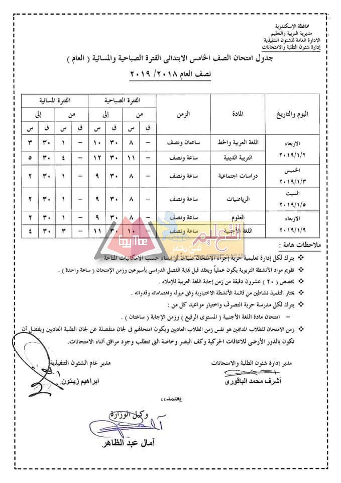 FB IMG 1544359714481 ÙÙØ´Ø± Ø¬Ø¯Ø§ÙÙ Ø§ÙØªØ­Ø§ÙØ§Øª Ø§ÙÙØµÙ Ø§ÙØ¯Ø±Ø§Ø³Ù Ø§ÙØ£ÙÙ ÙÙØ¹Ø§Ù Ø§ÙØ¯Ø±Ø§Ø³Ù 2024 Ø¨ÙØ­Ø§ÙØ¸Ø© Ø§ÙØ¥Ø³ÙÙØ¯Ø±ÙØ©