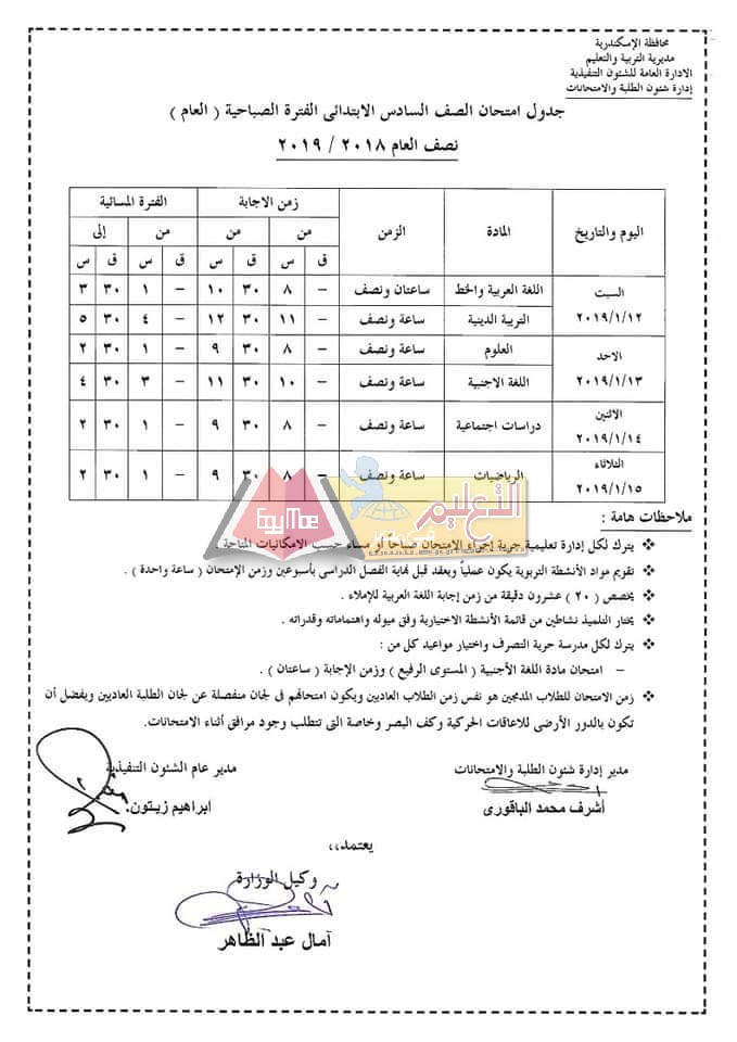 FB IMG 1544359717296 ÙÙØ´Ø± Ø¬Ø¯Ø§ÙÙ Ø§ÙØªØ­Ø§ÙØ§Øª Ø§ÙÙØµÙ Ø§ÙØ¯Ø±Ø§Ø³Ù Ø§ÙØ£ÙÙ ÙÙØ¹Ø§Ù Ø§ÙØ¯Ø±Ø§Ø³Ù 2024 Ø¨ÙØ­Ø§ÙØ¸Ø© Ø§ÙØ¥Ø³ÙÙØ¯Ø±ÙØ©