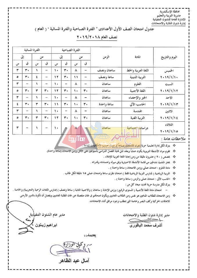 FB IMG 1544359740508 ÙÙØ´Ø± Ø¬Ø¯Ø§ÙÙ Ø§ÙØªØ­Ø§ÙØ§Øª Ø§ÙÙØµÙ Ø§ÙØ¯Ø±Ø§Ø³Ù Ø§ÙØ£ÙÙ ÙÙØ¹Ø§Ù Ø§ÙØ¯Ø±Ø§Ø³Ù 2024 Ø¨ÙØ­Ø§ÙØ¸Ø© Ø§ÙØ¥Ø³ÙÙØ¯Ø±ÙØ©