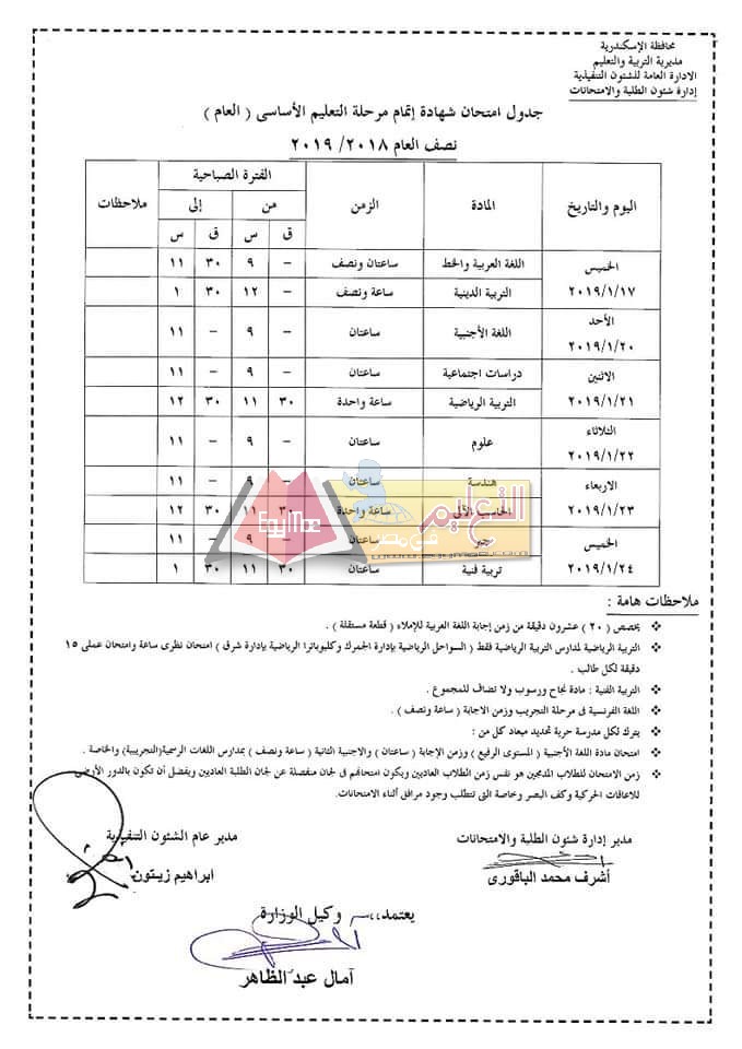 FB IMG 1544359752190 ÙÙØ´Ø± Ø¬Ø¯Ø§ÙÙ Ø§ÙØªØ­Ø§ÙØ§Øª Ø§ÙÙØµÙ Ø§ÙØ¯Ø±Ø§Ø³Ù Ø§ÙØ£ÙÙ ÙÙØ¹Ø§Ù Ø§ÙØ¯Ø±Ø§Ø³Ù 2024 Ø¨ÙØ­Ø§ÙØ¸Ø© Ø§ÙØ¥Ø³ÙÙØ¯Ø±ÙØ©