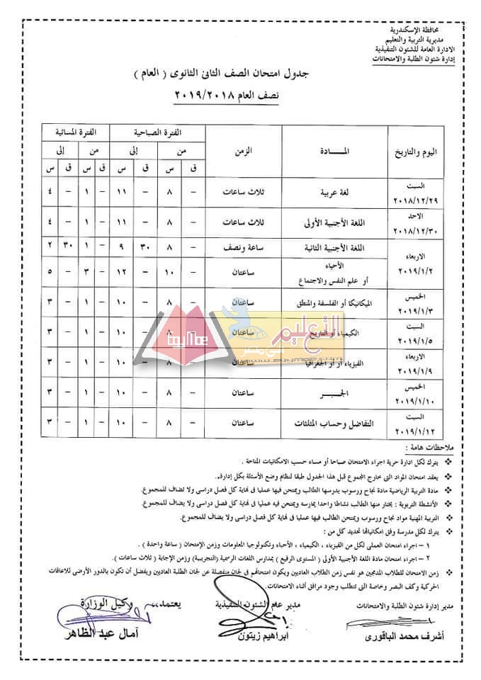 FB IMG 1544359778680 ÙÙØ´Ø± Ø¬Ø¯Ø§ÙÙ Ø§ÙØªØ­Ø§ÙØ§Øª Ø§ÙÙØµÙ Ø§ÙØ¯Ø±Ø§Ø³Ù Ø§ÙØ£ÙÙ ÙÙØ¹Ø§Ù Ø§ÙØ¯Ø±Ø§Ø³Ù 2024 Ø¨ÙØ­Ø§ÙØ¸Ø© Ø§ÙØ¥Ø³ÙÙØ¯Ø±ÙØ©