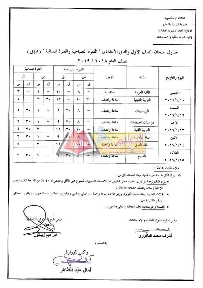 FB IMG 1544359823954 ÙÙØ´Ø± Ø¬Ø¯Ø§ÙÙ Ø§ÙØªØ­Ø§ÙØ§Øª Ø§ÙÙØµÙ Ø§ÙØ¯Ø±Ø§Ø³Ù Ø§ÙØ£ÙÙ ÙÙØ¹Ø§Ù Ø§ÙØ¯Ø±Ø§Ø³Ù 2024 Ø¨ÙØ­Ø§ÙØ¸Ø© Ø§ÙØ¥Ø³ÙÙØ¯Ø±ÙØ©